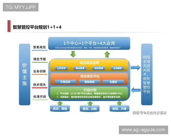 ag视讯跟bb的技术支持与服务质量比较,选择优质平台的关键因素